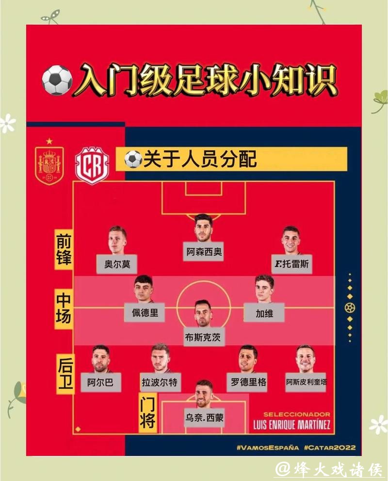 世界杯外围入口新手必看攻略分享 世界杯外围入口新手必看攻略分享